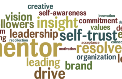Mentoring for Leadership